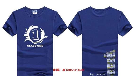 1�������ʽ��ȫ